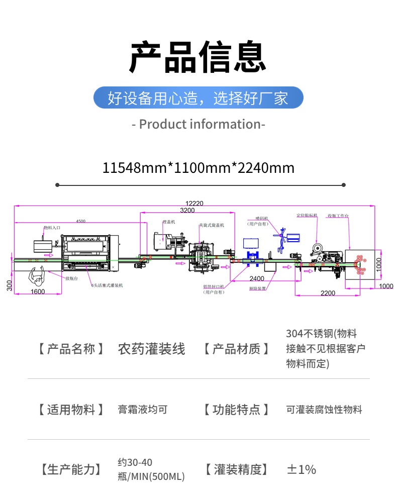 農(nóng)藥灌裝機的設(shè)計和操作需要考慮到農(nóng)藥的特性，如毒性、腐蝕性以及環(huán)境和安全標準。因此，通常會采用防腐材料和符合相關(guān)法規(guī)的設(shè)計，以確保操作人員和產(chǎn)品的安全。